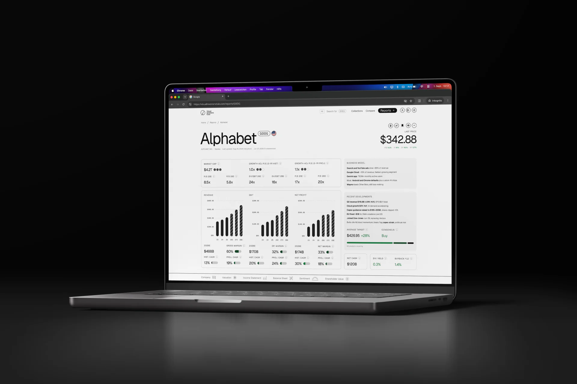 Kopfbereich eines Aktienreports von Visual Investors Club auf einem Laptop